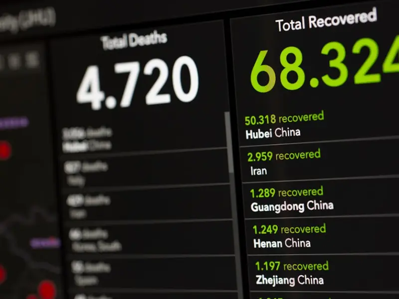 3天挽回和30天挽回:区别只在这件事！