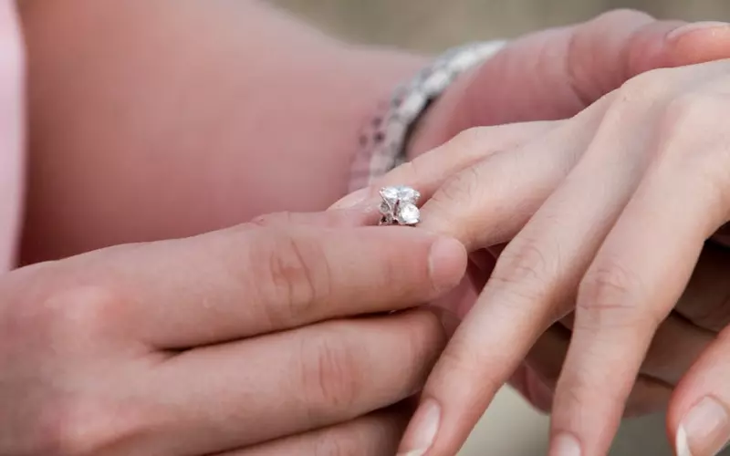 婚姻合理性(满足感对婚姻的重要性)