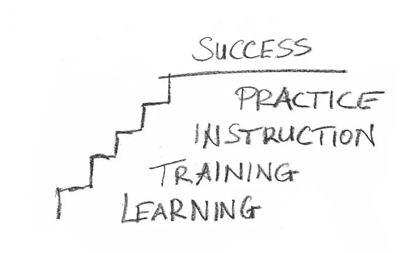 后撤要有破釜沉舟的决心才能成功挽回男友